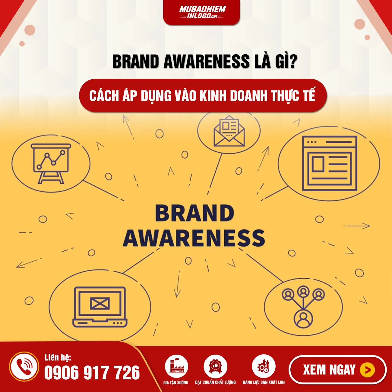 Brand Awareness là gì? Cách xây dựng và đo mức độ nhận biết thương hiệu